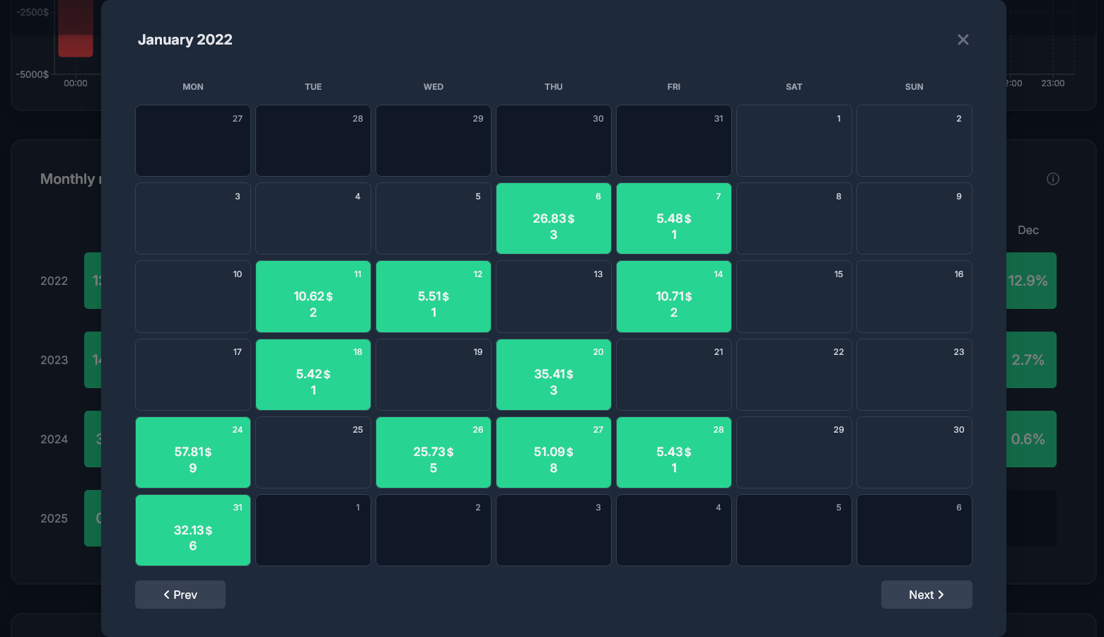 Calendar 2