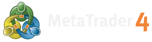 MetaTrader 4 Integration
