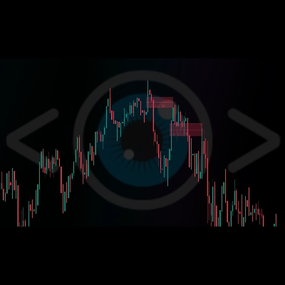 Inverse Fair Value Gap (iFVG)